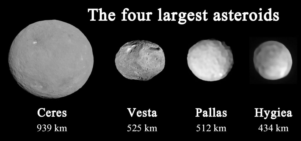 die vier größten Asteroiden